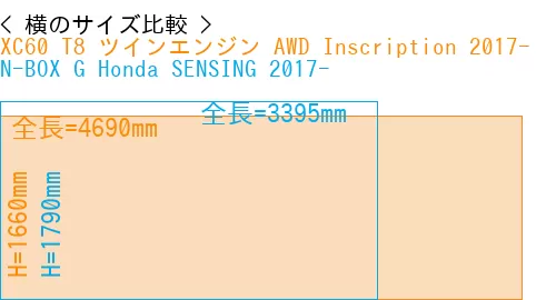 #XC60 T8 ツインエンジン AWD Inscription 2017- + N-BOX G Honda SENSING 2017-